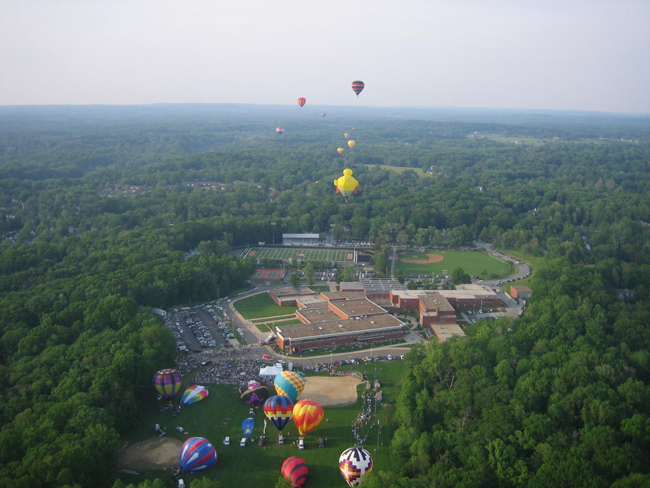 Balloon view